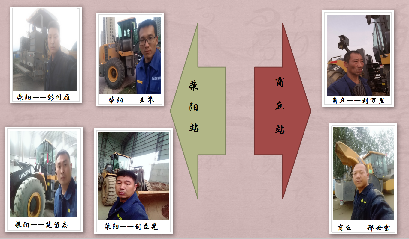 河南路友機械徐工服務人員