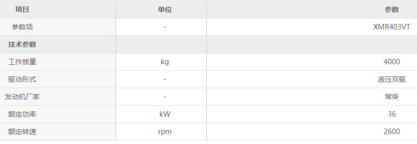 徐工XMR403VT雙鋼輪壓路機參數配置